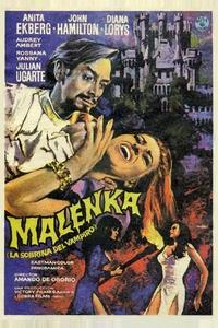 Маленка: Клыки живых мертвецов Маленка: Клыки живых мертвецов